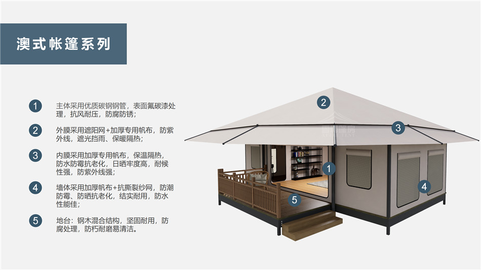 安塞县户外野奢帐篷></p><p>此外，生物荧光照明系统还为户外露营增添了一份别样的乐趣。在夜晚，你可以躺在帐篷里，仰望星空，欣赏着周围闪烁的荧光，仿佛置身于一个神秘的童话世界。孩子们会对这神奇的光芒充满好奇，围绕着帐篷嬉戏玩耍，感受大自然赋予的独特魅力。这种独特的体验，将成为你与家人、朋友之间珍贵的回忆，让户外露营变得更加难忘。</p><p>对于追求高品质户外生活的人们来说，生物荧光照明系统的户外野奢帐篷无疑是一个绝佳的选择。它不仅提供了舒适的住宿环境，还为你带来了与自然亲密接触的独特机会。在这个快节奏的时代，让我们放慢脚步，走进大自然，感受生物荧光照明系统带来的奇妙夜晚，开启一场别样的户外野奢之旅。</p><p>随着技术的不断进步，相信生物荧光照明系统将会在未来的户外领域得到更广泛的应用。它将为更多的人带来独特的户外体验，让我们在享受自然的同时，也能领略到科技与自然相结合的无限魅力。让我们一起期待这个充满奇幻光芒的未来户外世界，迎接更多惊喜与美好的到来。</p>    </article>
    <span class=